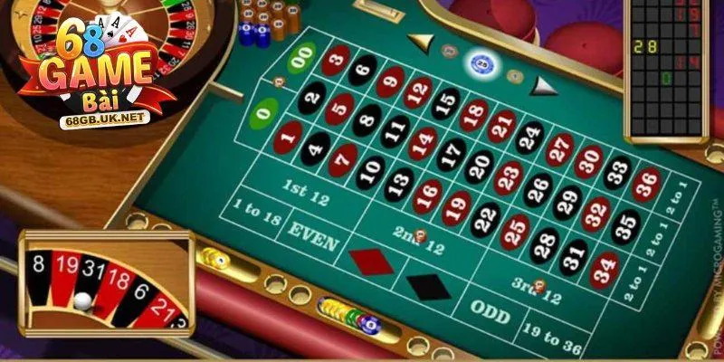 Luật chơi Roulette Game cần nắm vững